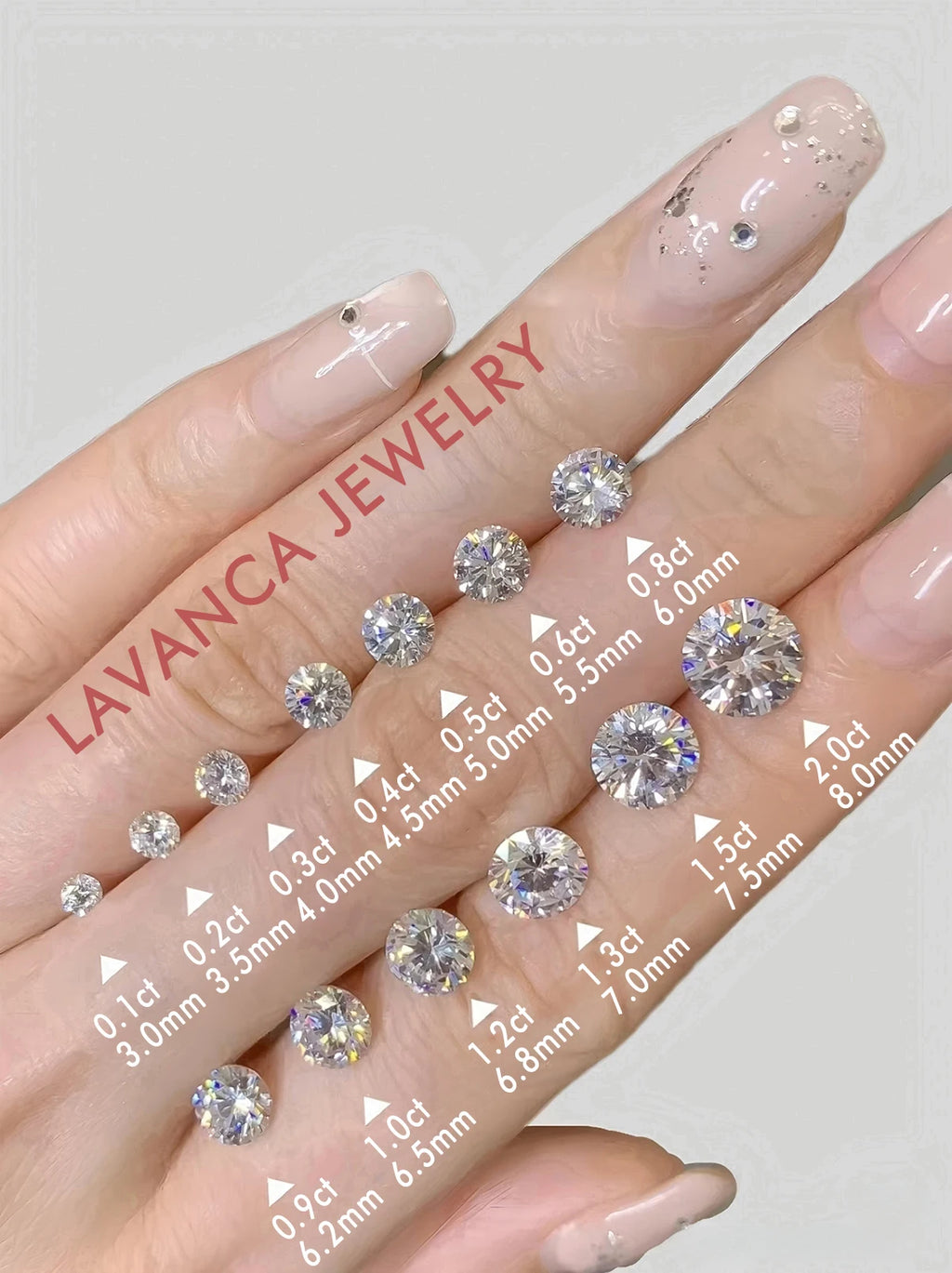 GIA IGI Certified 0.3-5.0ct Round Lab Grown Diamonds CVD HPHT Loose Lab Diamonds DEF VVS/VS Lab Created Diamond For Jewelry Made