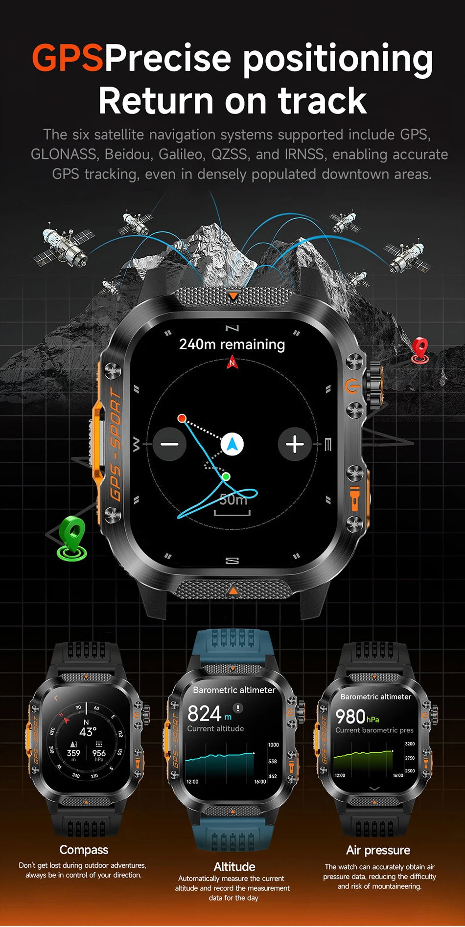 2025 New Dual-Frequency Satellite GPS Sports Smart Watch Compass Barometer Bluetooth Call 10ATM Waterproof Swim Smart Bracelet