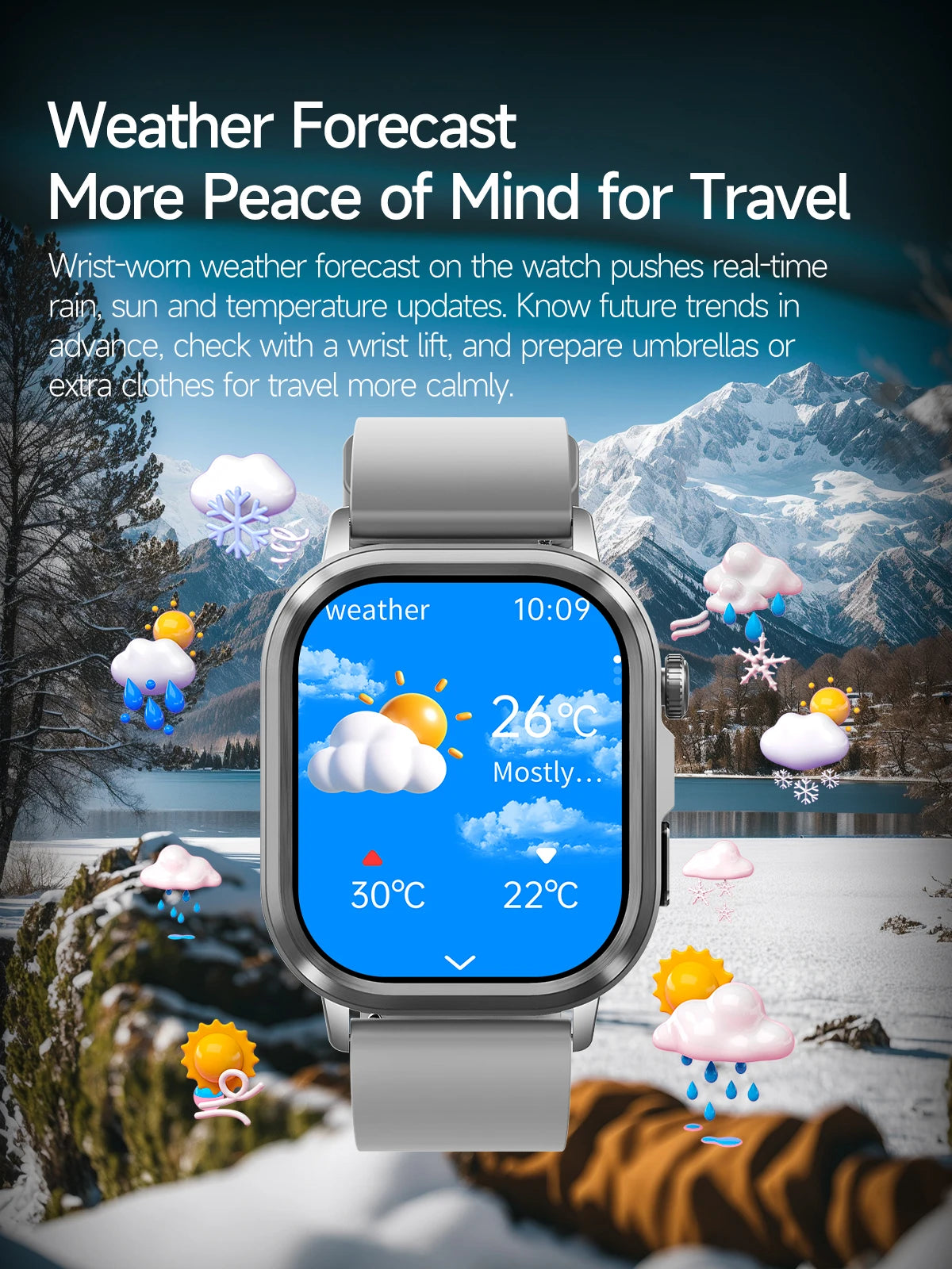 New Accurate Blood Pressure Smart Watch Uric Acid ECG+PPG Blood Oxygen Body Analysis Body Fat LED Flashlight smart watches 2025