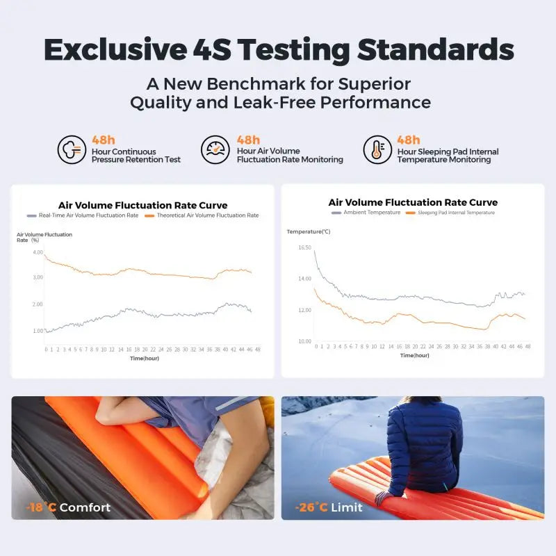 S6beef83bf92e414a8c2e587f6bdb46e6S - MegaDeal