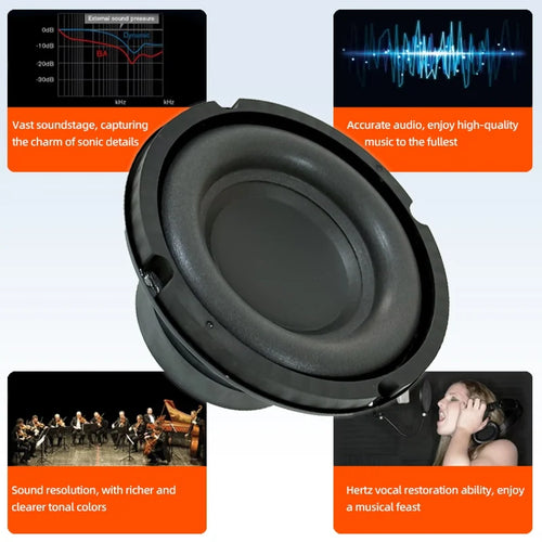 200W 6.5 inch Car Subwoofer Audio Speaker Bass for Car Home Theater System Upgrade Stereo Component Modification Truck Woofer