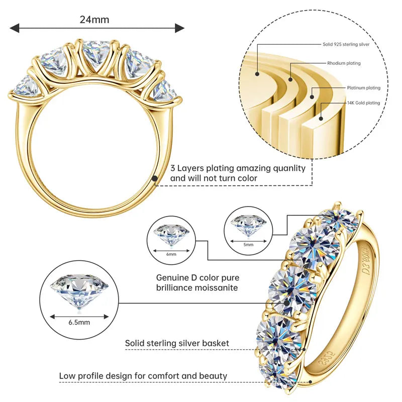 IOGOU 3.6ctw. D Moissanite Wedding Rings for Women 18k Gold Plated 925 Silver Promise Finger Jewelry Certified Lab Diamond Bands