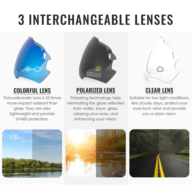 Three interchangeable eyewear lenses: blue colorful lens for UV protection, dark polarized lens for glare reduction, clear lens for low light conditions.