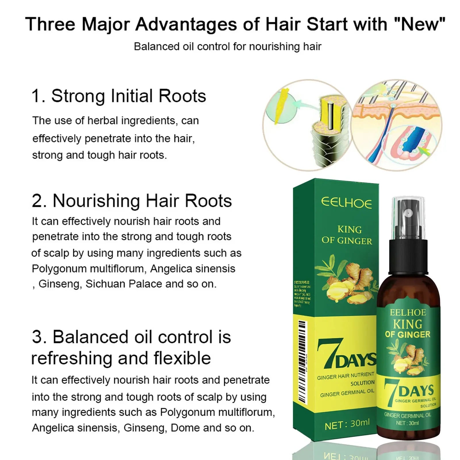 Fast Ginger Hair Growth Serum Anti Hair loss Baldness Regrowth Hair Care Oil Repair Damaged Scalp Treatment For Women Men