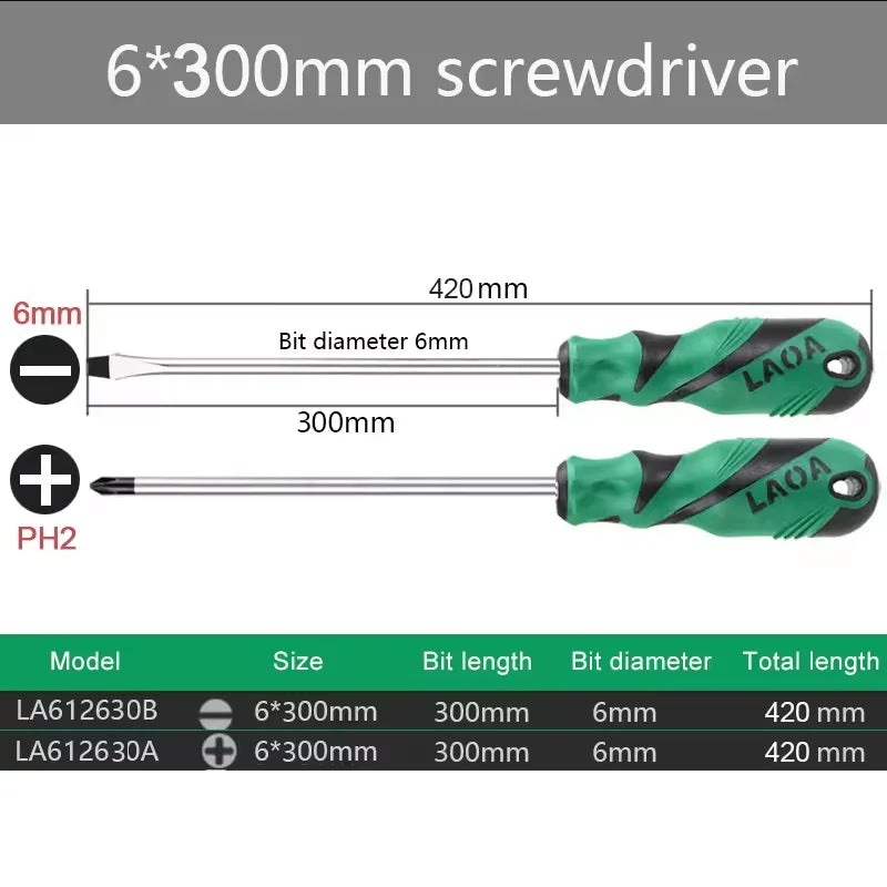 LAOA2pcsS2 alloy steel screwdriver household screwdriver phillips screwdriver screwdriver repair with magnetic