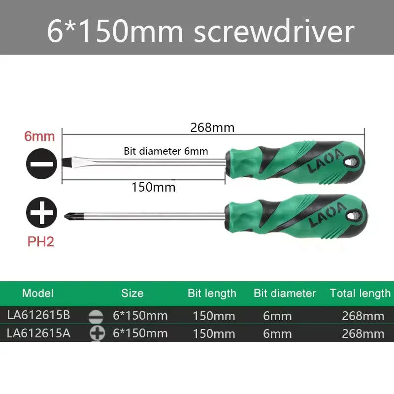 LAOA2pcsS2 alloy steel screwdriver household screwdriver phillips screwdriver screwdriver repair with magnetic