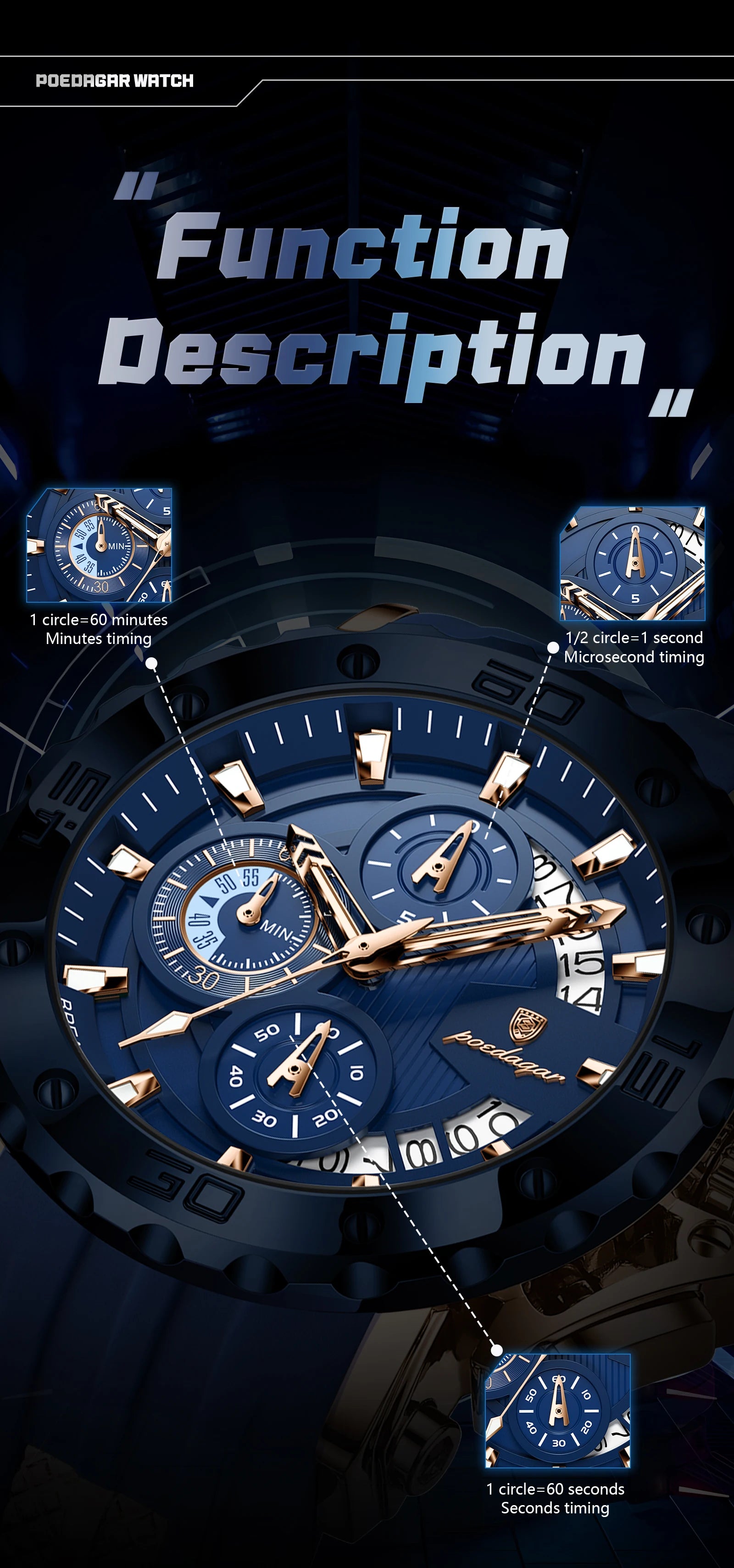 POEDAGAR Original Luxury Man Watch Chronograph Waterproof Luminous Sports Men Clock Calendar Silicone Strap Quartz Men's Watches
