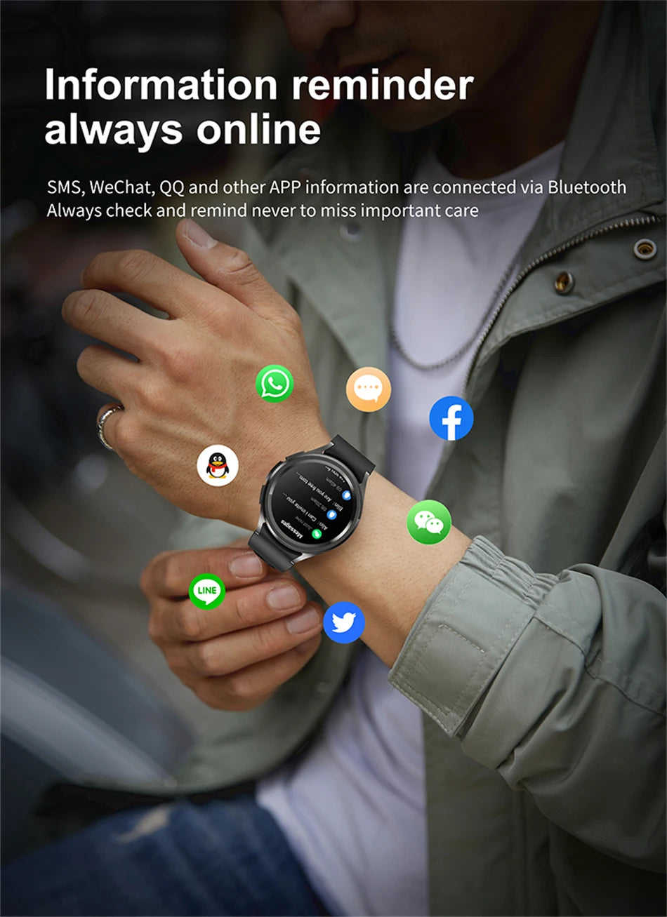 2025 New Watch 6 Smart Watch Men 1.46 inch GPS Sports Fitness Tracker Custom Dial Clock Heart Rate BT Calling SmartWatch Women