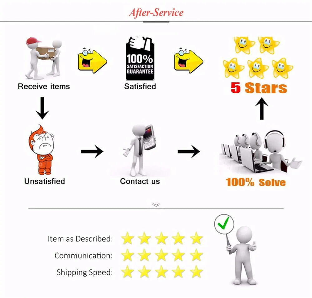 S7e8c90868a9541909ef193e44f07a92dz - MegaDeal