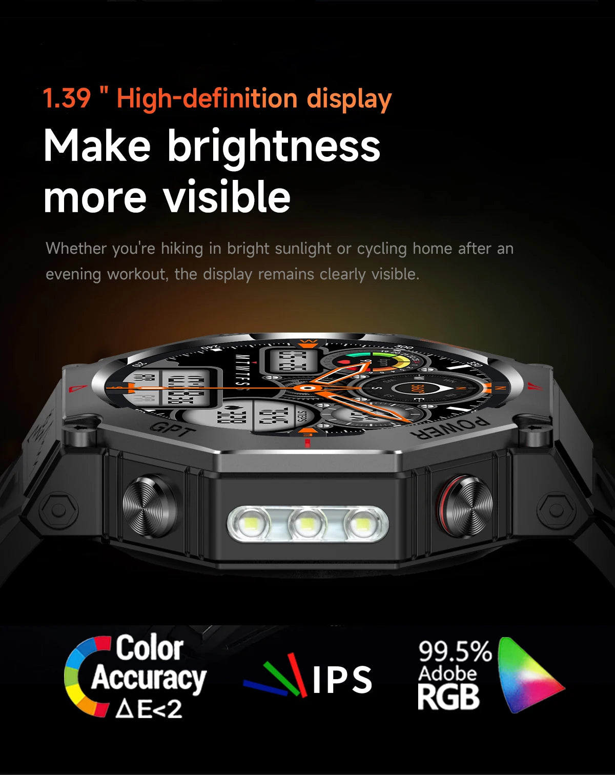 New ChatGPT AI assistant smartwatch with 5ATM water resistance, GPS, built-in dual-frequency GNSS and compass. For men and women