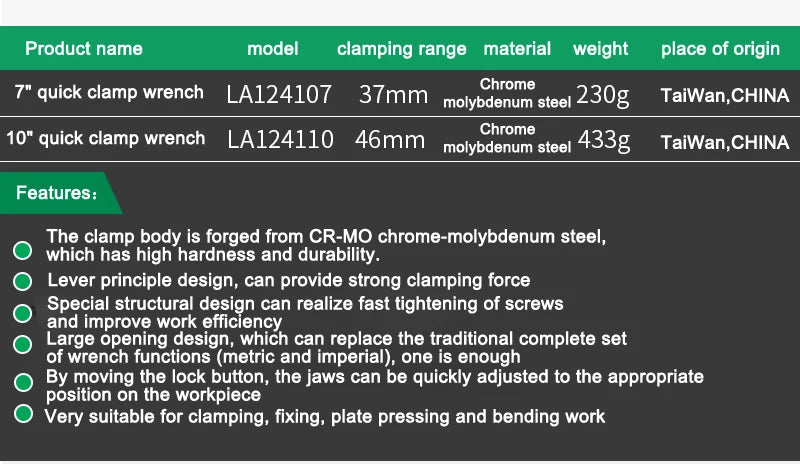 LAOA Clamp Type Wrench Pipe Pliers Parallel Clamping Mouth Multi-Purpose 7" 10" Adjustable Wrench Manual Clamping Household Tool