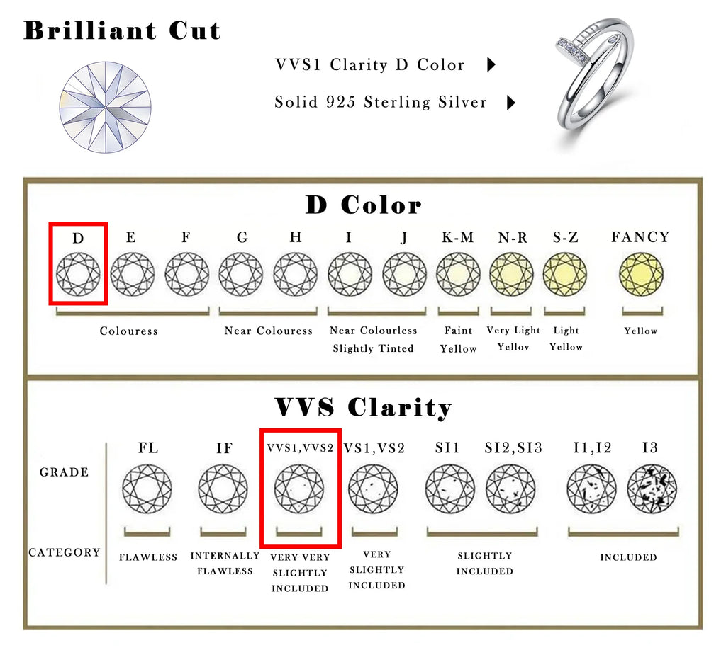 0.06CTW Moissanite Ring S925 Sterling Silver Stackable Finger Ring for Women Jewelry