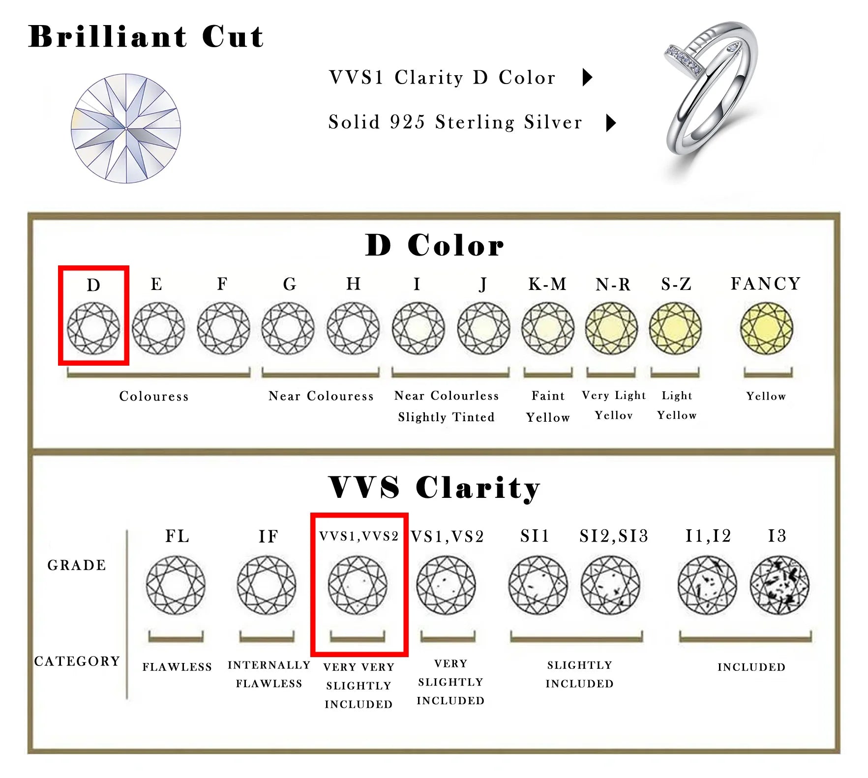 0.06CTW Moissanite Ring S925 Sterling Silver Stackable Finger Ring for Women Jewelry