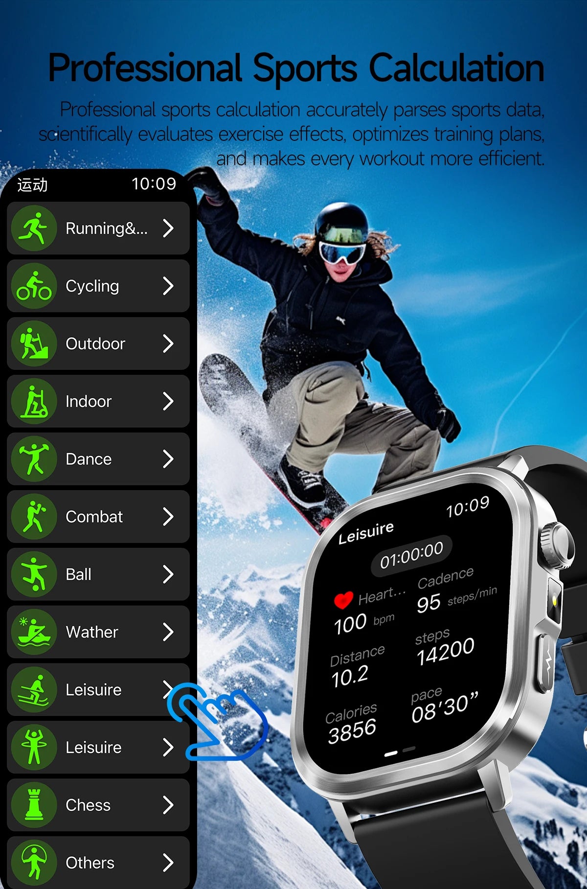 New Accurate Blood Pressure Smart Watch Uric Acid ECG+PPG Blood Oxygen Body Analysis Body Fat LED Flashlight smart watches 2025