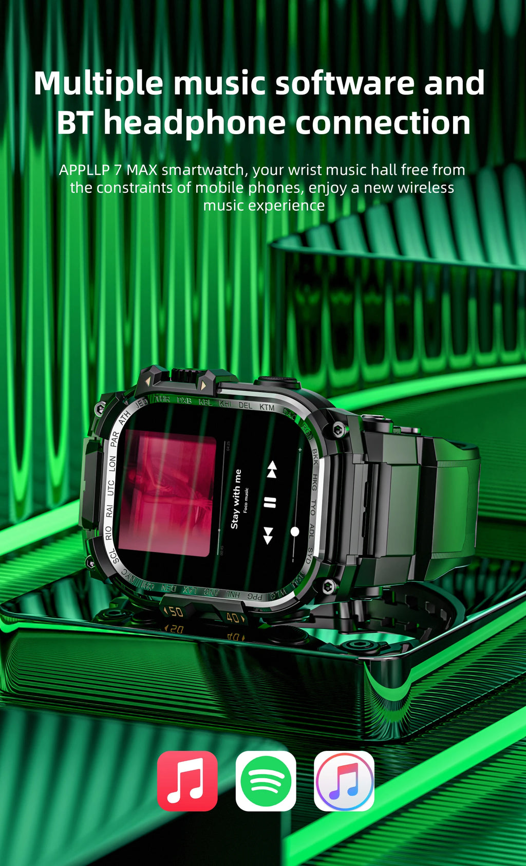 APPLLP 7 MAX 5G LTE Smartwatch 2.06inch Amoled Larger Screen Android 10.0 Smart Watch With 8MP Rotary Camera Sim Card Slot WIFI
