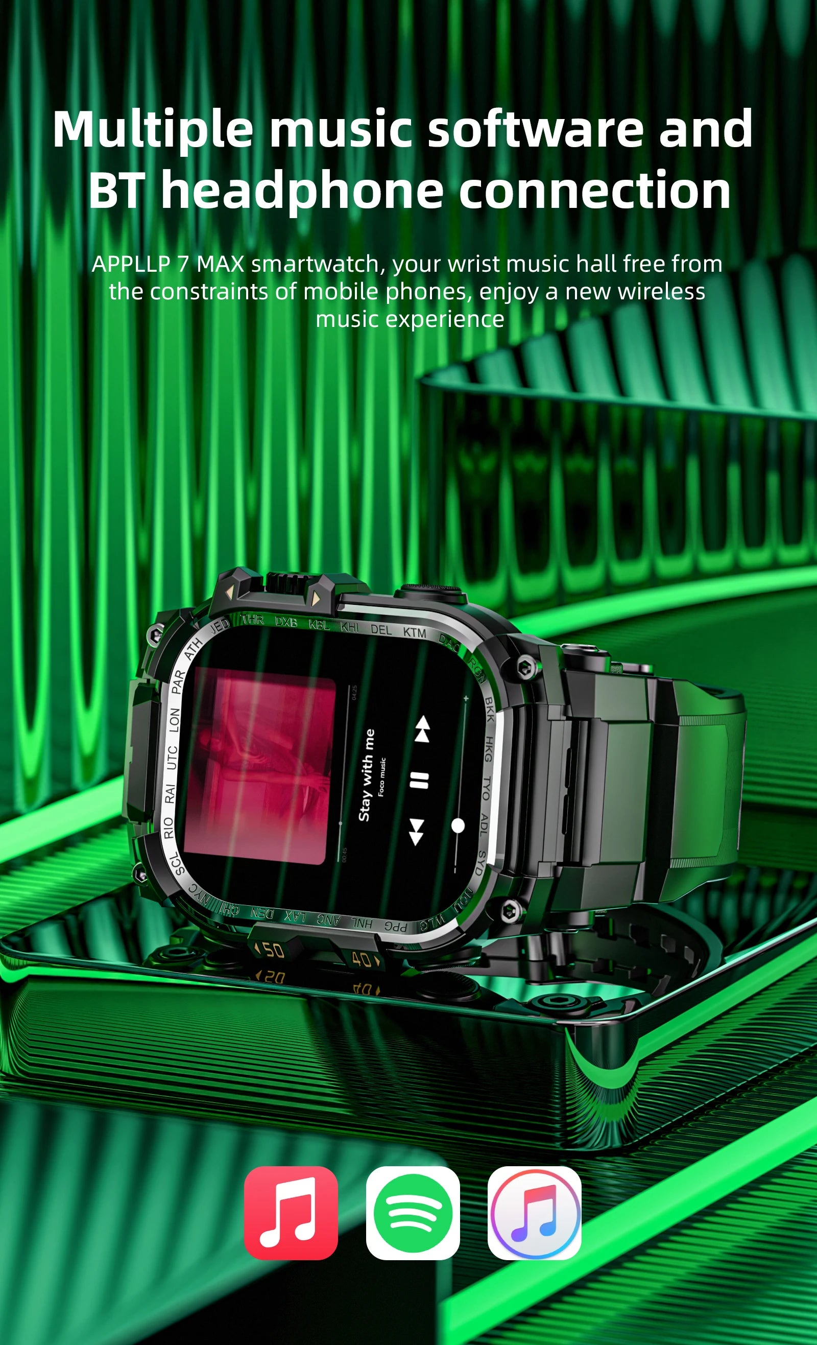 APPLLP 7 MAX 5G LTE Smartwatch 2.06inch Amoled Larger Screen Android 10.0 Smart Watch With 8MP Rotary Camera Sim Card Slot WIFI