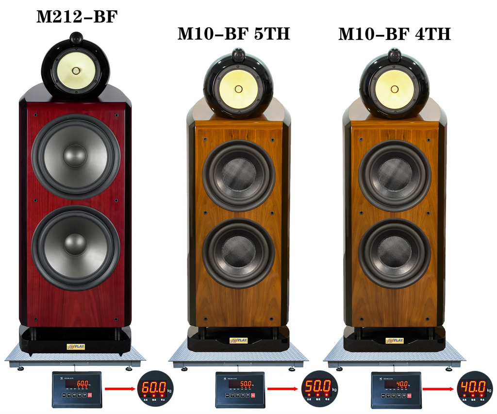 New Version AVplay M212-BF 3-Way Dual 12-Inch Woofer HiFi Loudspeaker Sensitivity 89dB 100-500W /4ohm Horn midrange Speakers