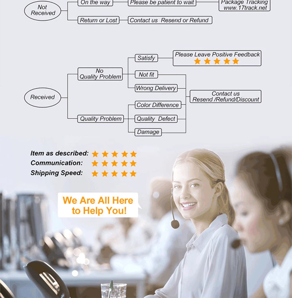 S84edb824fe0d4656b2c794b170502cdel - MegaDeal