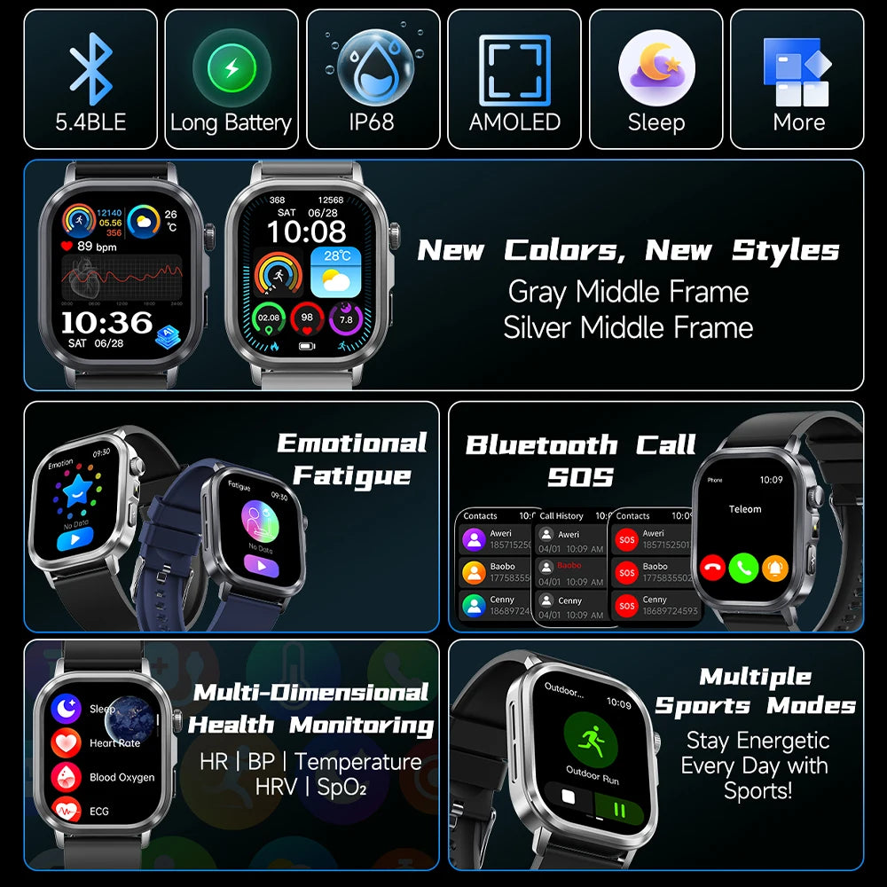 New Accurate Blood Pressure Smart Watch Uric Acid ECG+PPG Blood Oxygen Body Analysis Body Fat LED Flashlight smart watches 2025