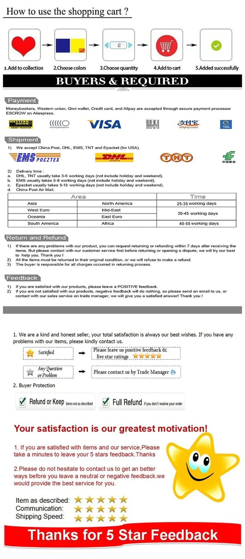 Shopping cart instructions, payment and shipping options, return policy, and five-star feedback request for online fashion store.