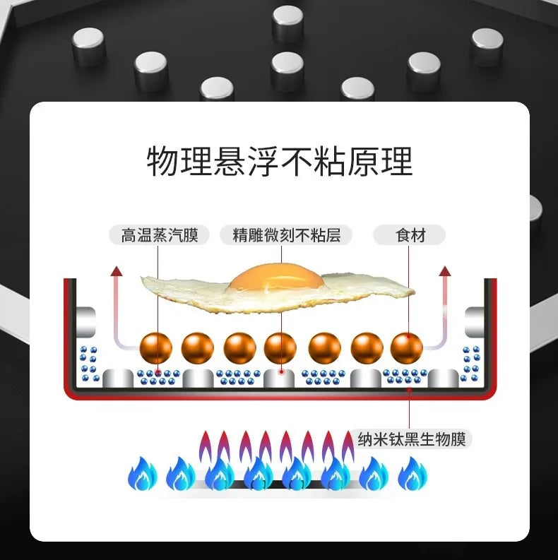 Stainless steel soup pot honeycomb non stick pot no oil fume household hot pot induction cooker gas stove universal