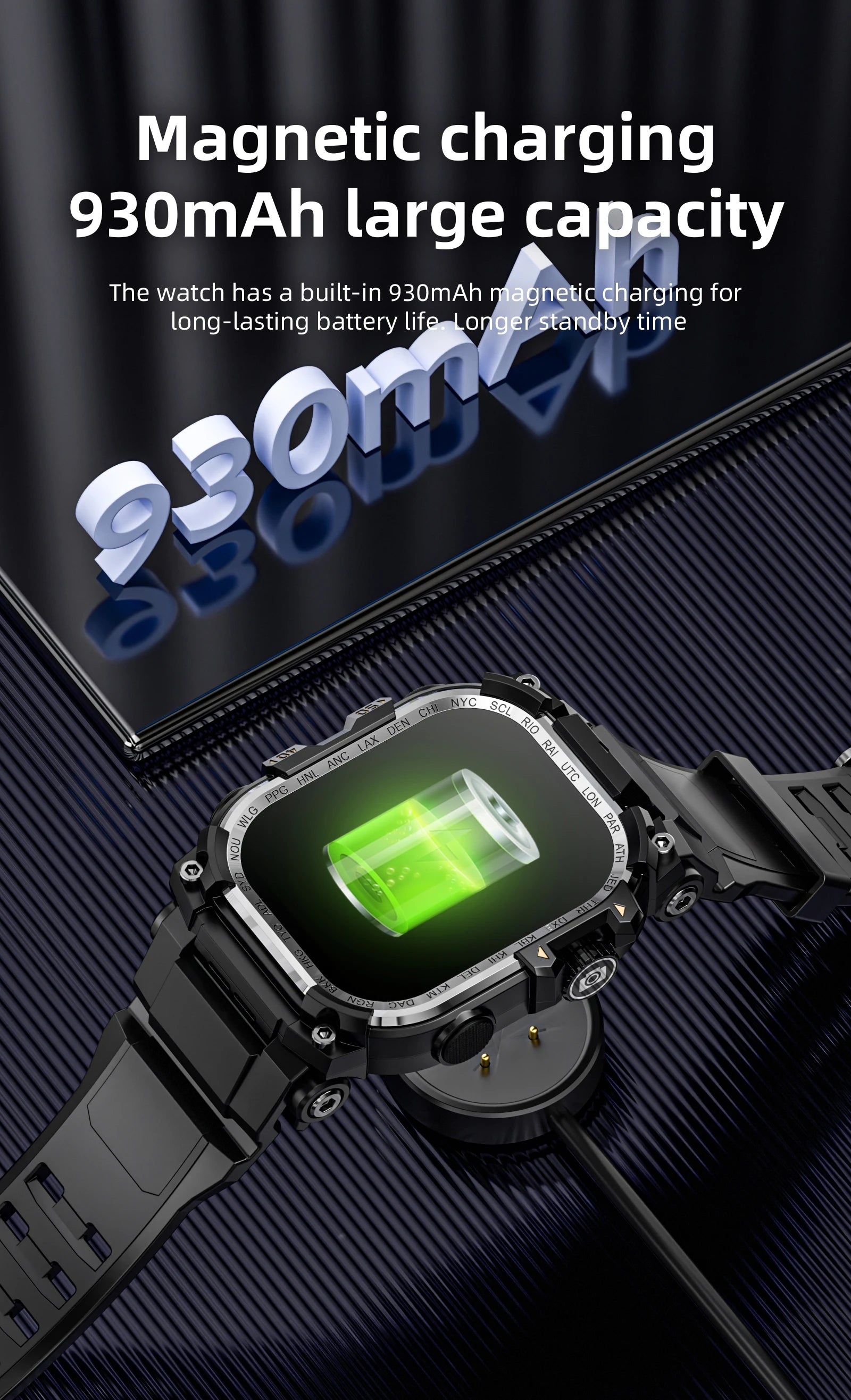 APPLLP 7 MAX 5G LTE Smartwatch 2.06inch Amoled Larger Screen Android 10.0 Smart Watch With 8MP Rotary Camera Sim Card Slot WIFI