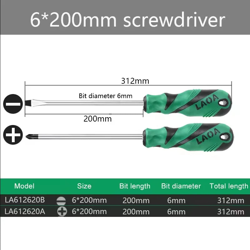 LAOA2pcsS2 alloy steel screwdriver household screwdriver phillips screwdriver screwdriver repair with magnetic