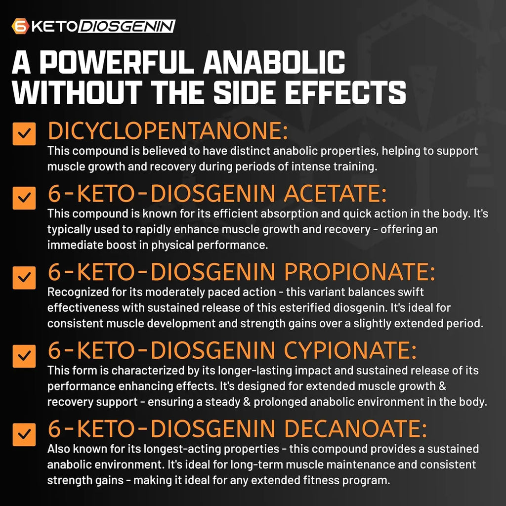 60pcs Anabol Ripped Anabolic Muscle Builder for Men, 2-in-1 Muscle Builder and Shredding Supplement