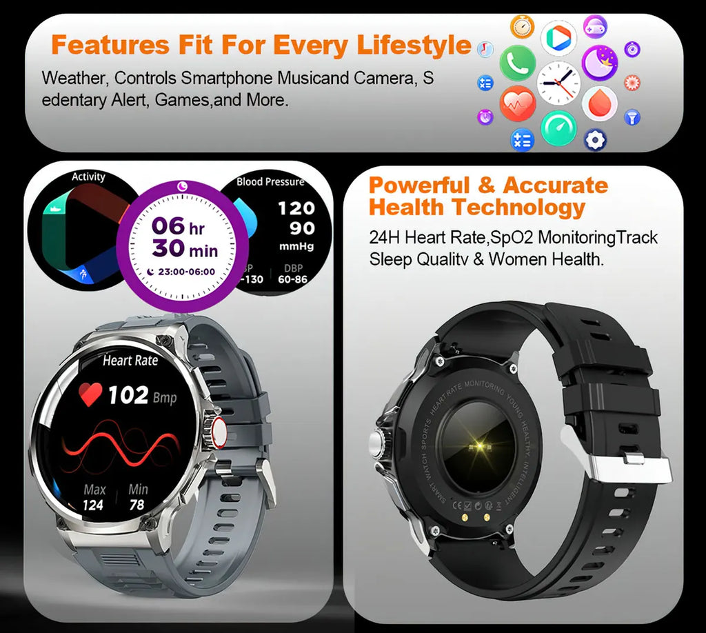 2025 New V69 1.85  Inch HD Bluetooth Call 710mAh Smart Watch Men Sports Fitness Tracker Heart Monitor Smartwatch For Android IOS