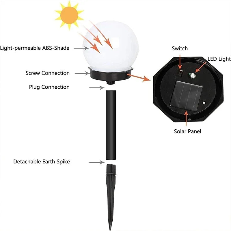 S9dcec0e3a8ef4afea023cfce8cbb2025m_cc1bc726-93c0-42cf-a786-08a3598fcfcf - MegaDeal