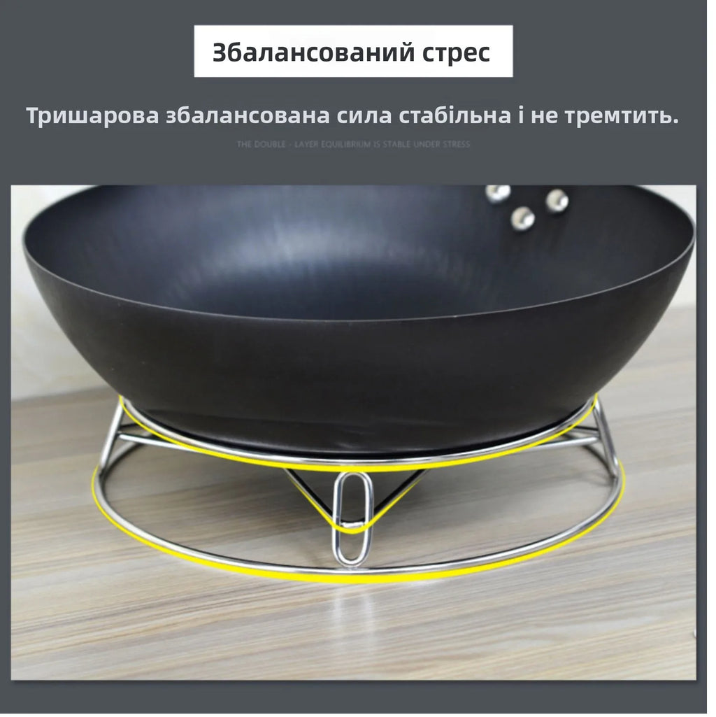 Thickened Stainless Steel round Tube Wok Stand Double Layer Pot Pad with Plate Connected Pot Stand Heat Insulation Anti-Scald...