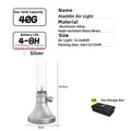 S9fcea3eb23084e71848cd8bc140dda31N_a2d5bc97-2db0-4b7f-bac3-0061daa49ae8 - MegaDeal