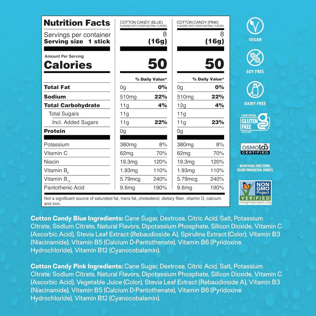 Hydration Multiplier - Cotton Candy | Electrolyte Powder Drink Mix | 1 Pack (16 Servings)