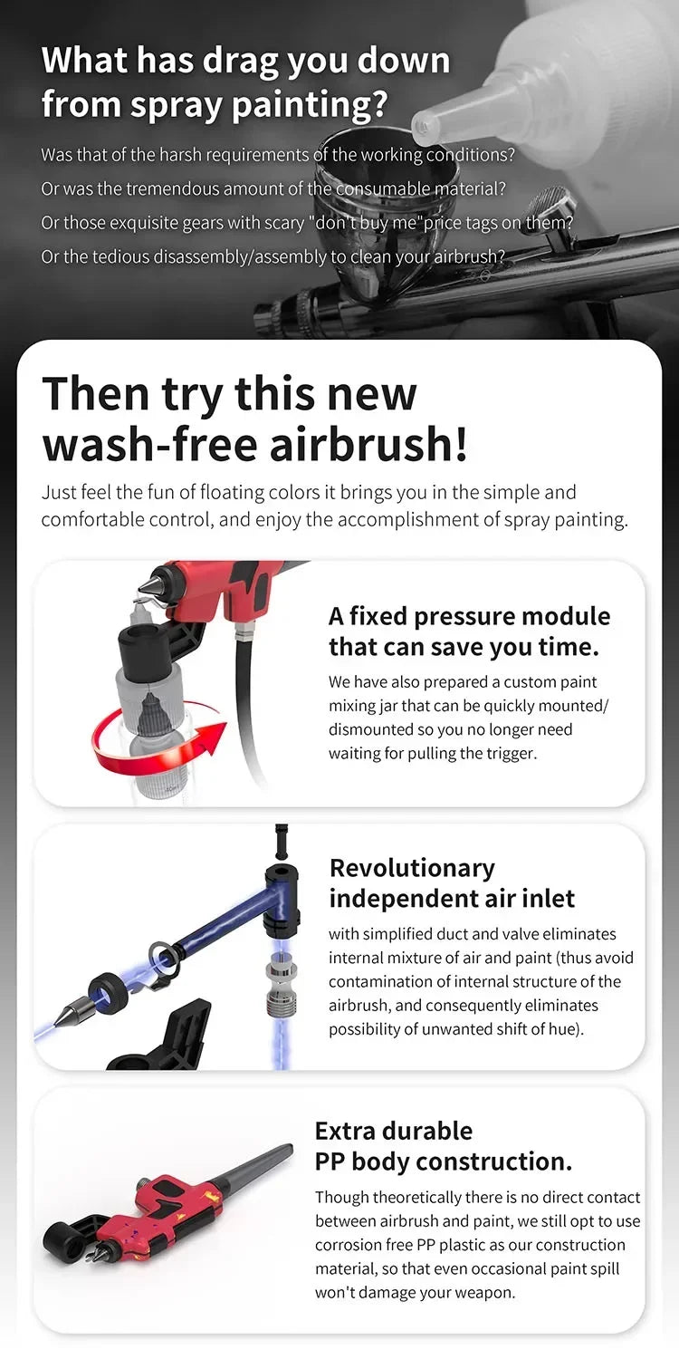 PT-AB Wash-Free Airbrush with Marker Rack for Scale Model Painting Quick Color Change Hobbyist DIY Craft Tools