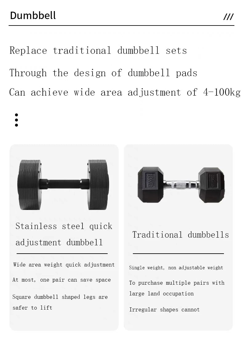 Quick Disassembly Plug-in Adjustable Dumbbells Multifunctional Men's Fitness Arm Muscle 1kg Incremental Steel Dumbbell