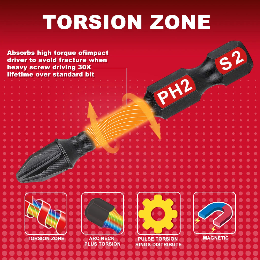Geinxurn Impact Tough #2 Phillips Insert Driver Bits,Magnetic S2 Steel PH2 Screwdriver Bits Set with Storage M-Box