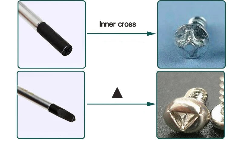 LAOA Special-shaped screwdriver Y-shaped U-shaped H triangle magnetic screwdriver socket screwdriver