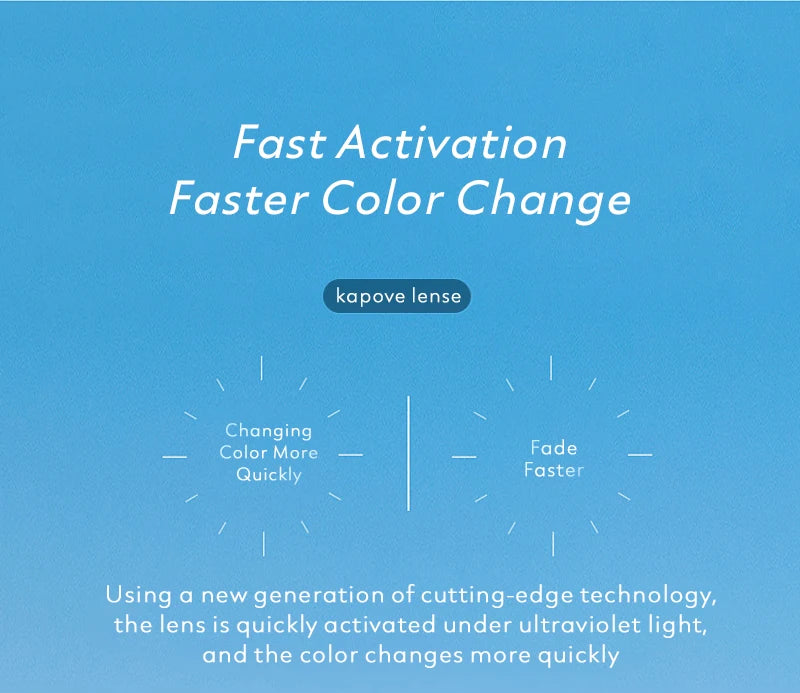 Infographic on fast activation photochromic lenses with quick color change and fade technology on blue background.
