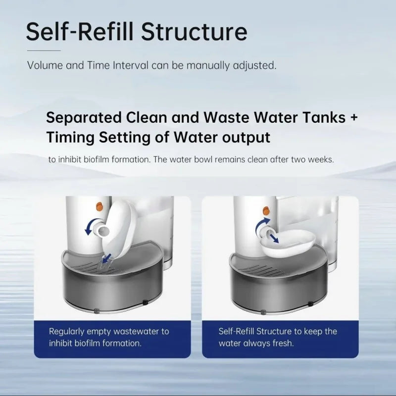 The New Smart Tipping Pet Water Dispenser Is A Rechargeable Automatic Water Dispenser Suitable For Both Cats And Dogs