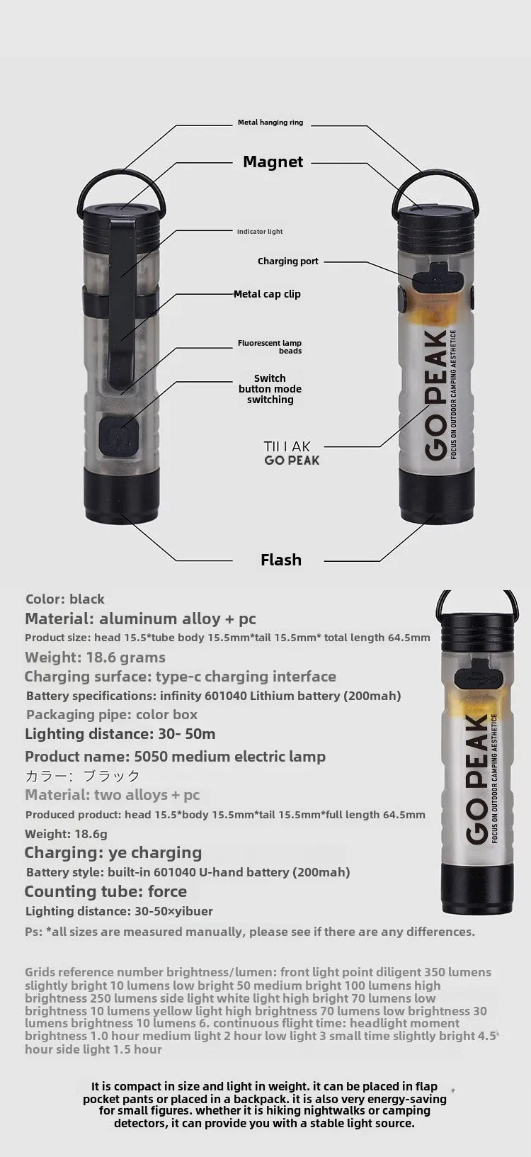 Sa86f4df31da74d66b9f699ccbd1a38dbC - MegaDeal