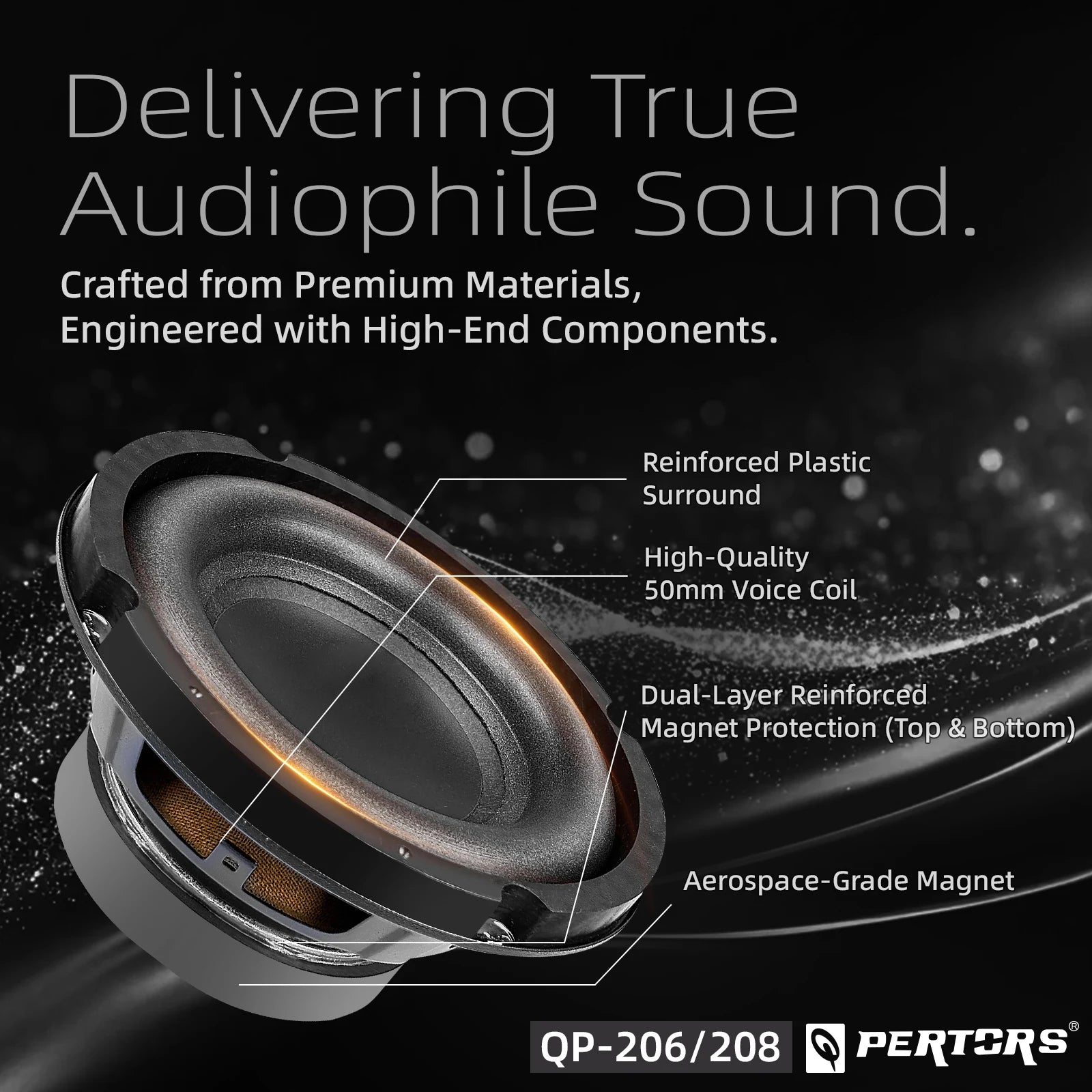Q-PERTORS 6.5/8 Inch 200W/220W Car Subwoofer Audio Speaker for Car Home Theater System Upgrade Stereo Component Modification