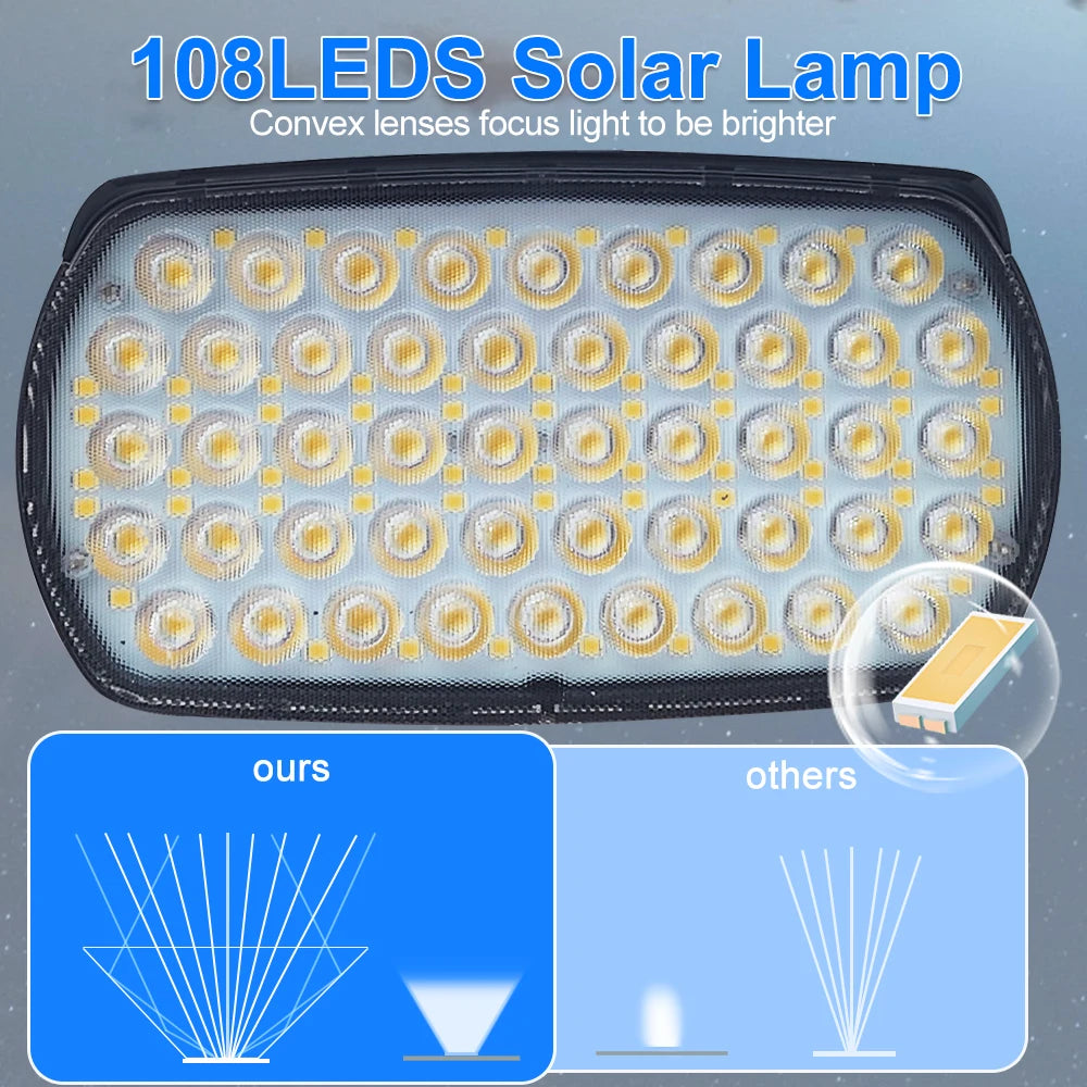 Sa9b1c54b80974e098f0b27ff2ee4c8b5b - MegaDeal