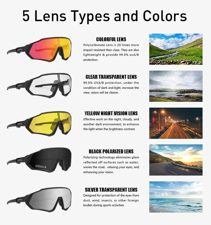 Five types of sports sunglasses lenses in various colors with brief descriptions and outdoor scene examples.