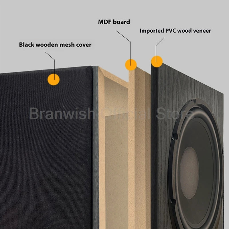 12 Inch Active Subwoofer 400W Powerful Speaker HiFi 3-Driver Loudspeakers Built-in Amplifier Audio For Home Theater Sound System