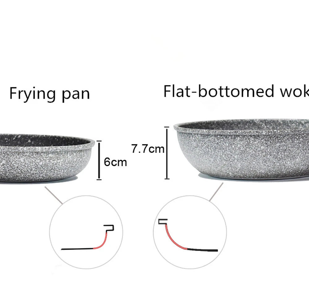 Non-Stick Pan Frying Pan Wok Pan 28cm Home Steak Skillet Pancake Fried Induction Cooker Gas Stove Special Saucepan Nonstick Pan