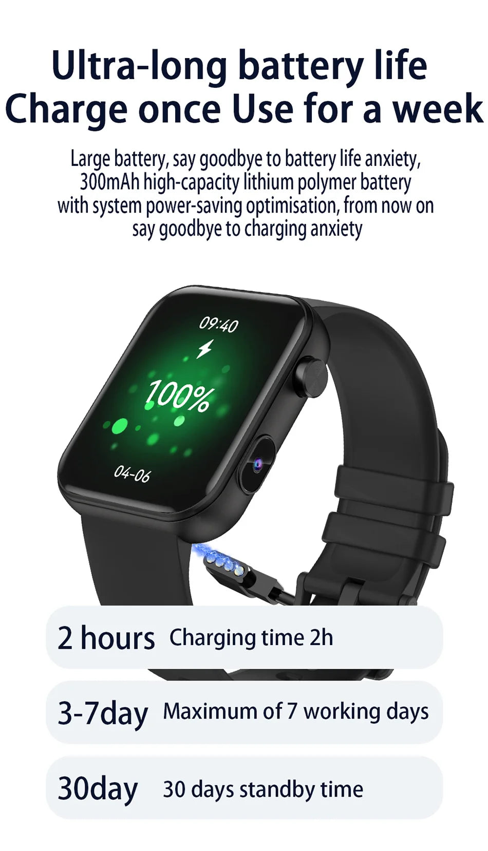2025 New Smart Watch Women Men HD Camera Record Video Heart Rate 512MB Memory Music Sport Waterproof Bluetooth Call Smartwatch