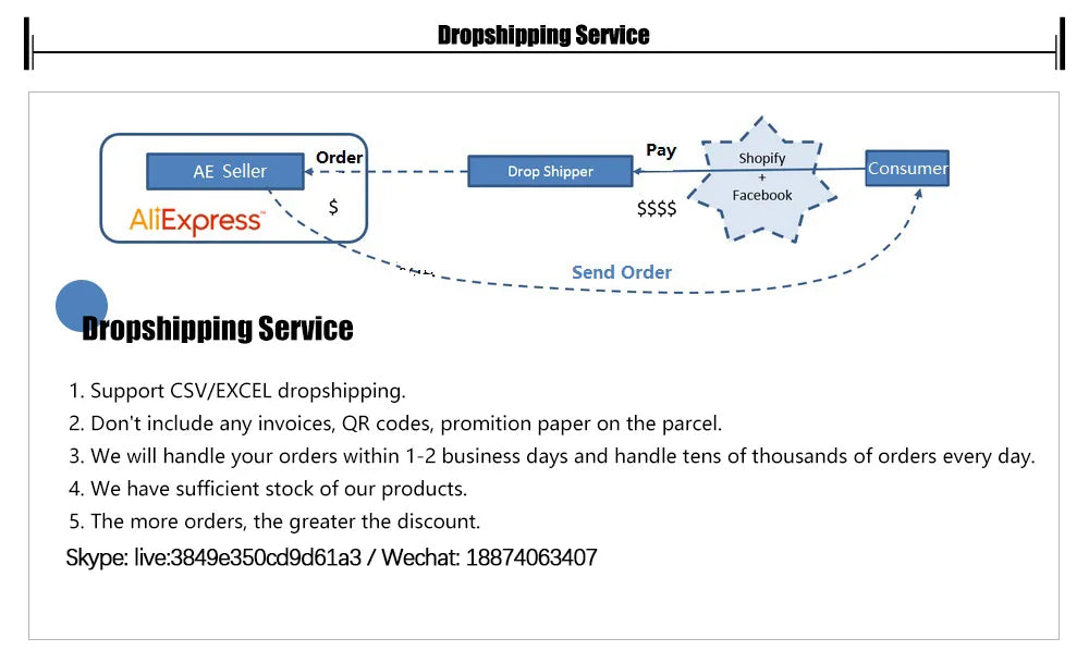 Sb62b8871b01148e1a147b68070fba7832_9473fc20-c061-484b-b683-4a19c98fb1aa - MegaDeal