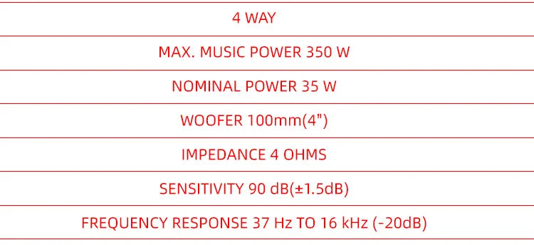 A Pair of 4" Coaxial Speaker 4-Way 350W Max Music Power Subwoofer Nominal Power 35W Impedance 4 Ohms for Audio Systems