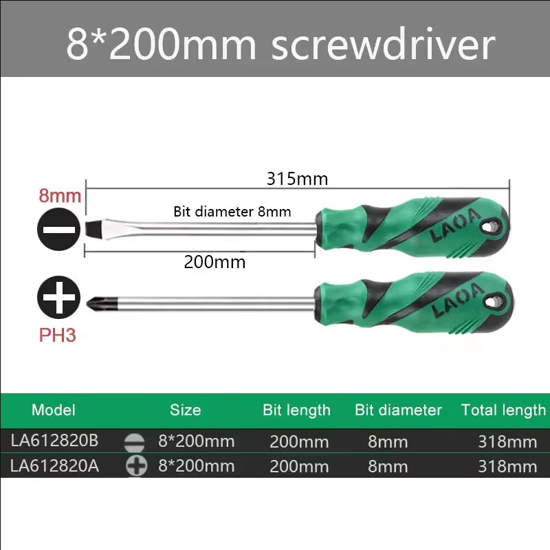 LAOA2pcsS2 alloy steel screwdriver household screwdriver phillips screwdriver screwdriver repair with magnetic