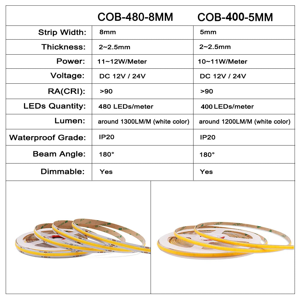 Sba2f6fb1323c4b65b8275a97ef395455W_661b1072-b606-4611-837f-e8653a10310e - MegaDeal